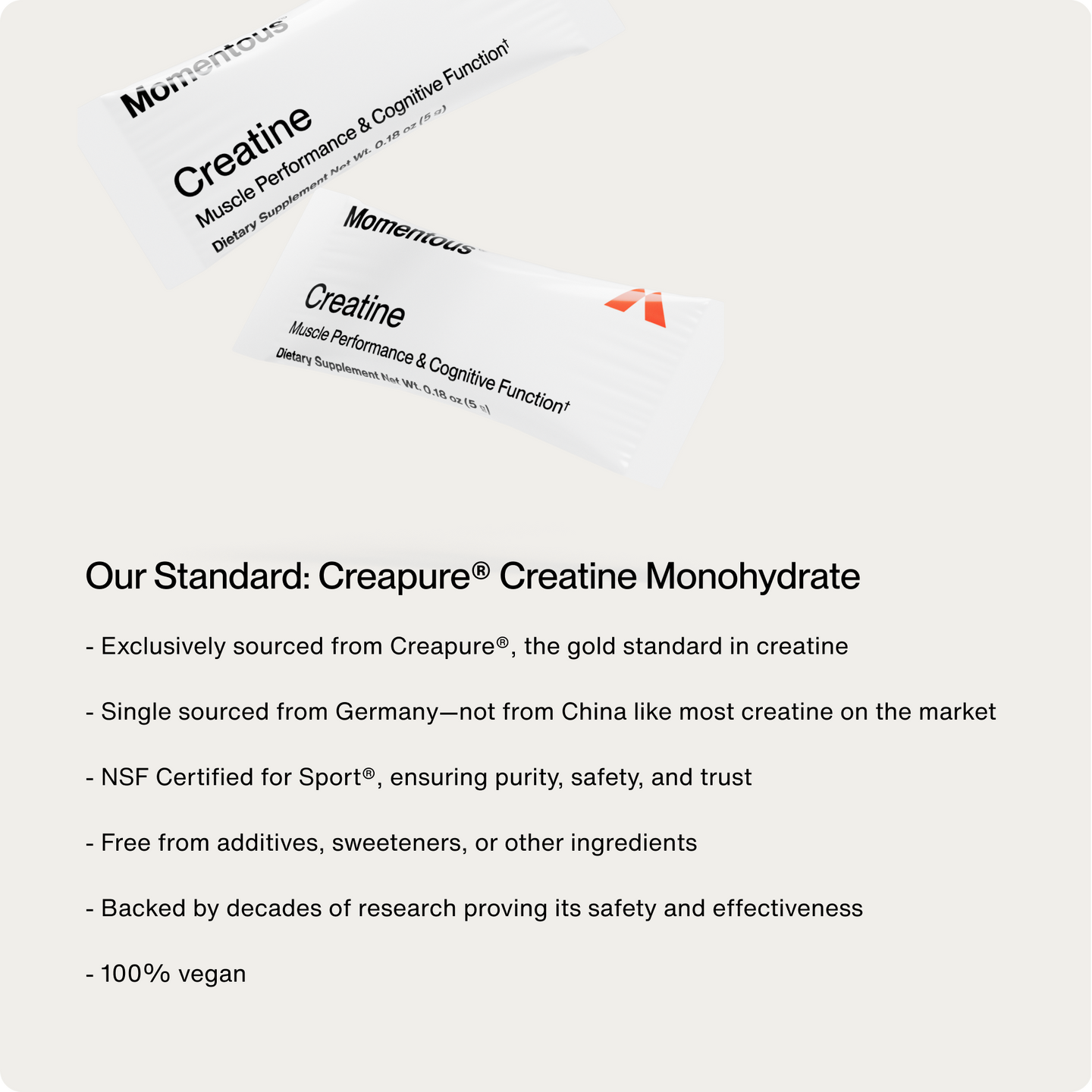 Creapure Creatine Monohydrate standards