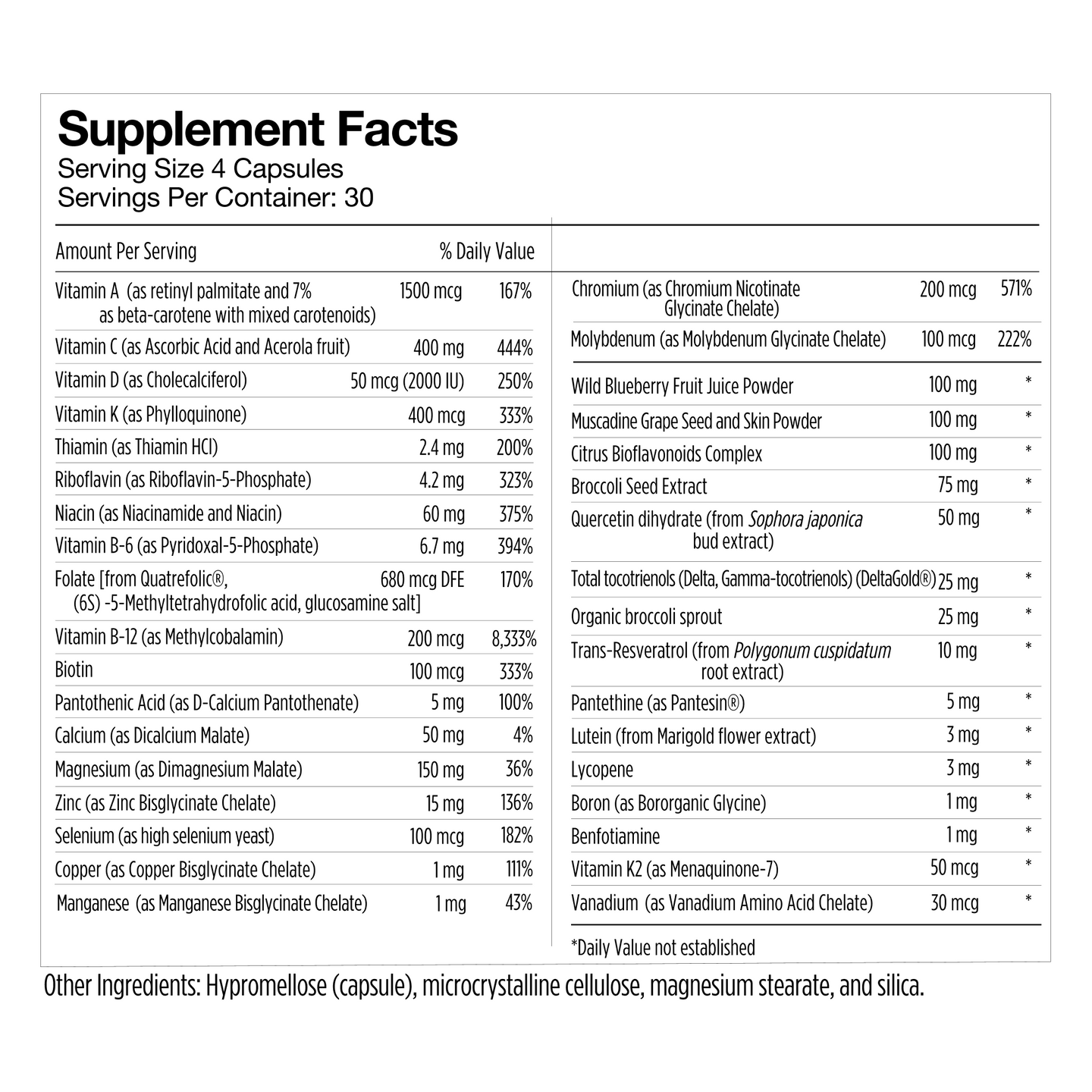 Multivitamin Supplement Facts