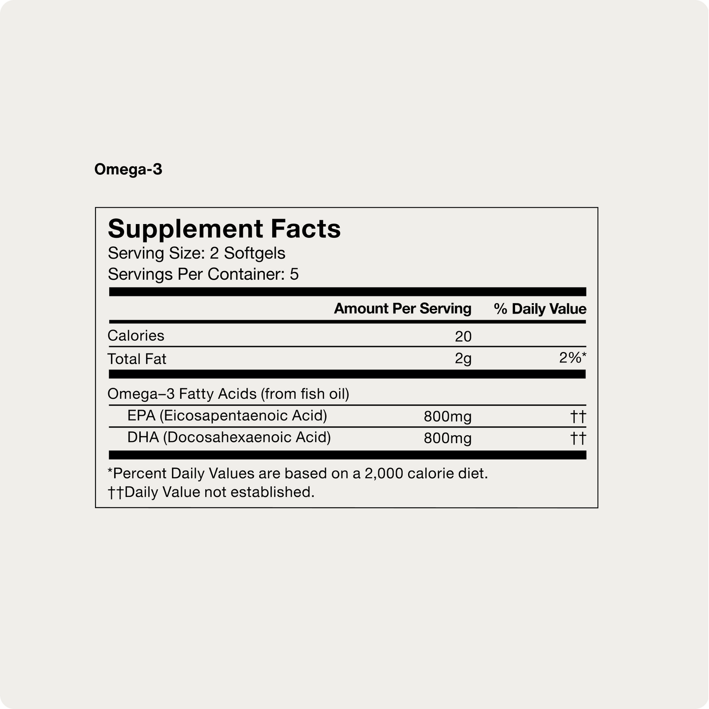 Omega-3 Supplement Facrs