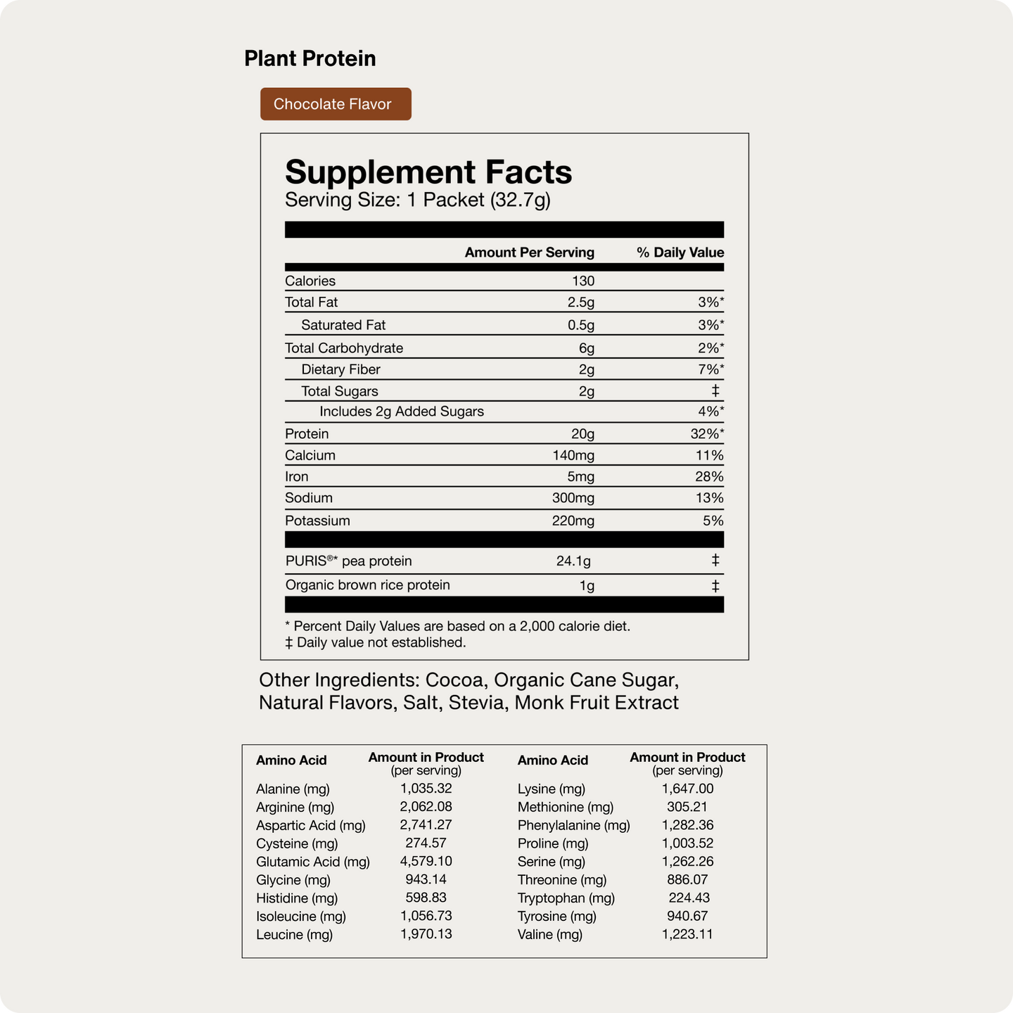 Plant Protein Powder Chocolate Packet Supplement Facts