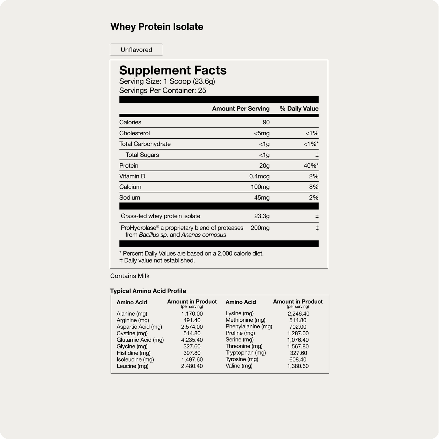 Unflavored whey supplement facts