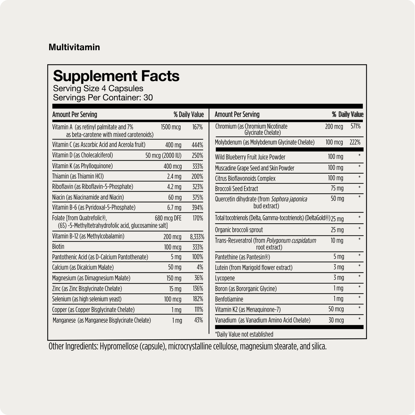 Multivitamin Supplement Facts