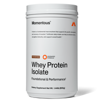 Grass Fed Whey Protein Isolate Powder